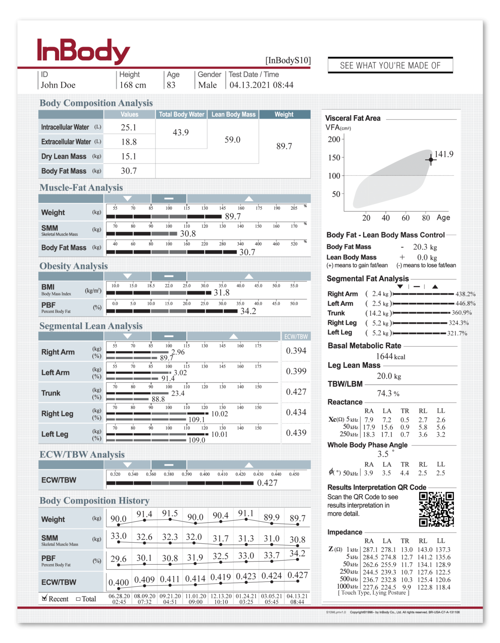 InBody S10 – InBody BWA for Medical Professionals